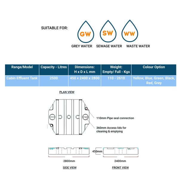 2500 Litre Cabin Effluent Tank
