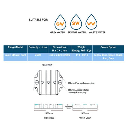2500 Litre Cabin Effluent Tank