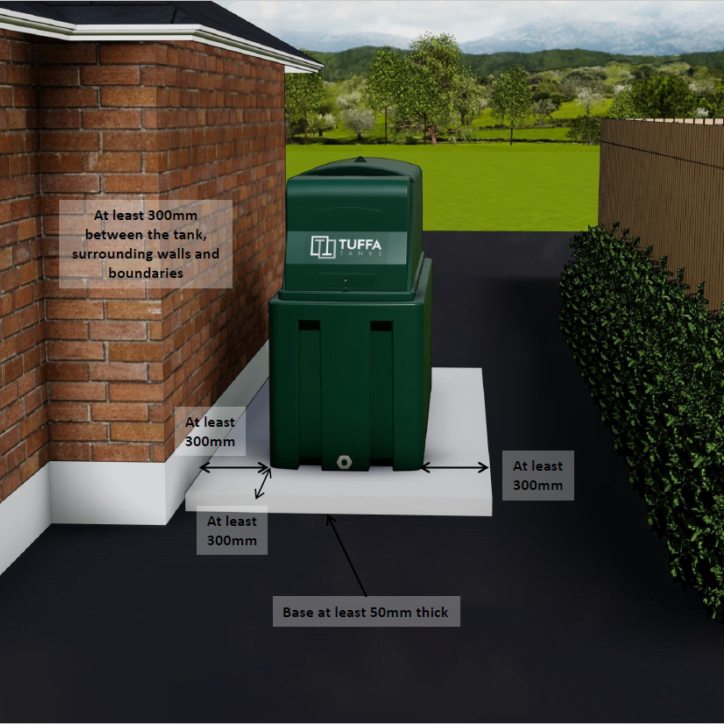 Tuffa-Fire-Protected-Tank-Installation-Guidance-1024x724.png