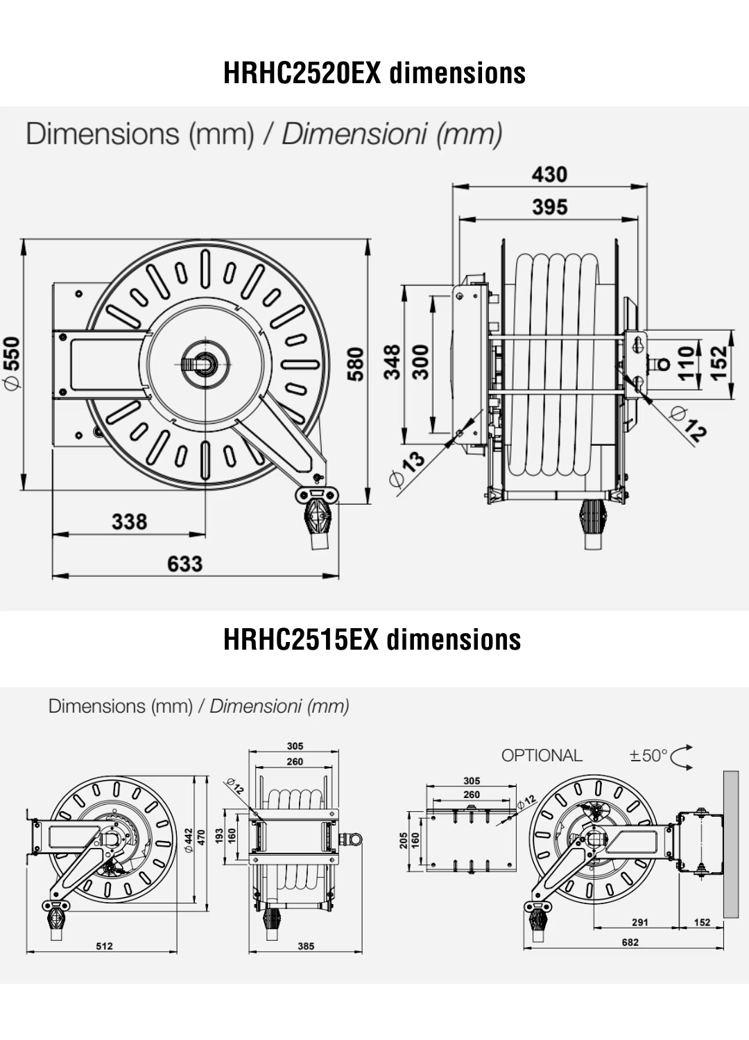 High Capacity ATEX Hose Reels