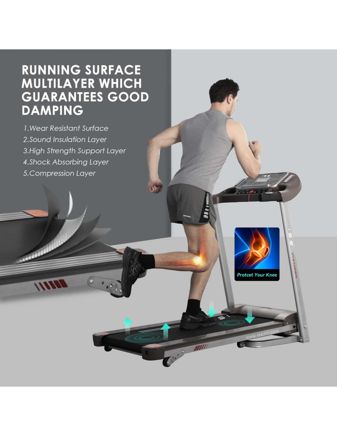 Automatic Foldable Treadmill with Incline and Heart Monitor